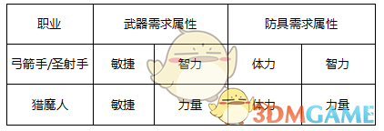 「反向育儿」理念走红，你认为是解放家长的新思路，还是可能存在过度放任的隐患？